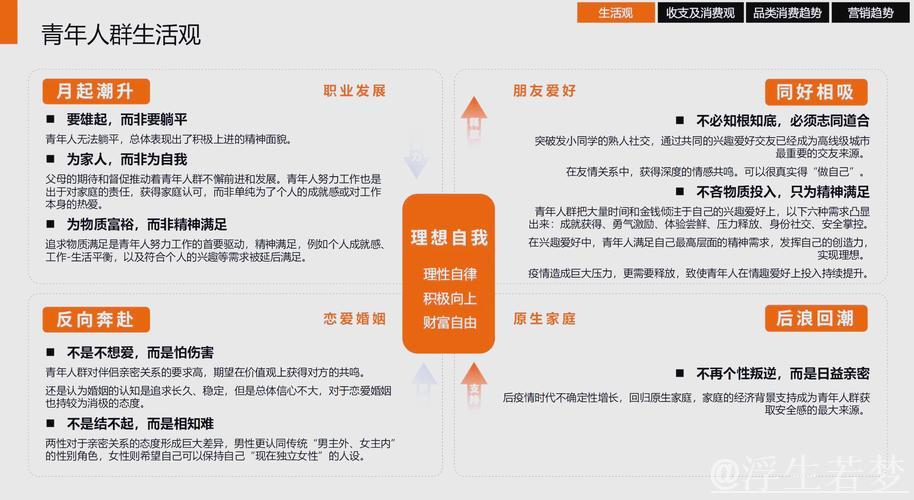 文化中国行丨年轻人多元化娱乐消费 文化中国行丨年轻人多元化娱乐消费