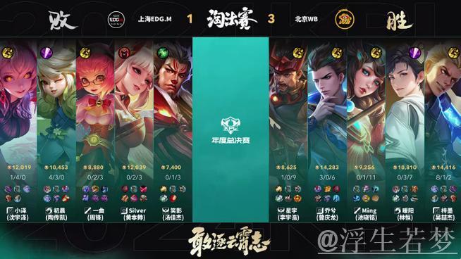 RNG.M上路三人集结,樱花曹操补足伤害击杀狂铁首开局面 RNG.M上路三人集结,樱花曹操补足伤害击杀狂铁首开局面