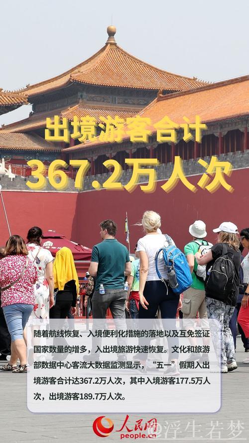 “五一”假期,消费市场持续升温 “五一”假期,消费市场持续升温