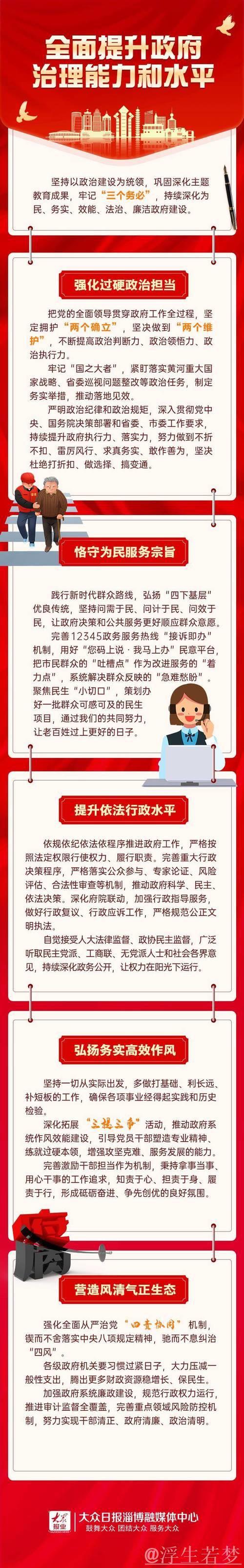 政府工作报告要点，一图读懂！