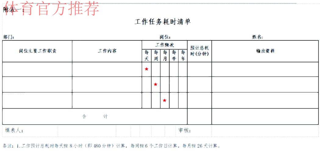 中国足协广纳贤才 优化人员结构