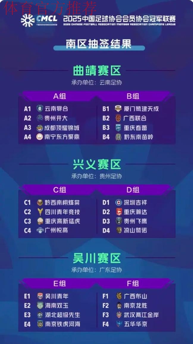 中拉体育2021中冠联赛总决赛抽签分组公布 中拉体育2021中冠联赛总决赛抽签分组公布