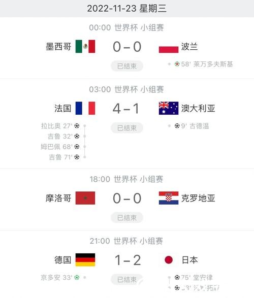 世界杯比分直播平台,覆盖全球各大赛事 世界杯比分直播平台,覆盖全球各大赛事