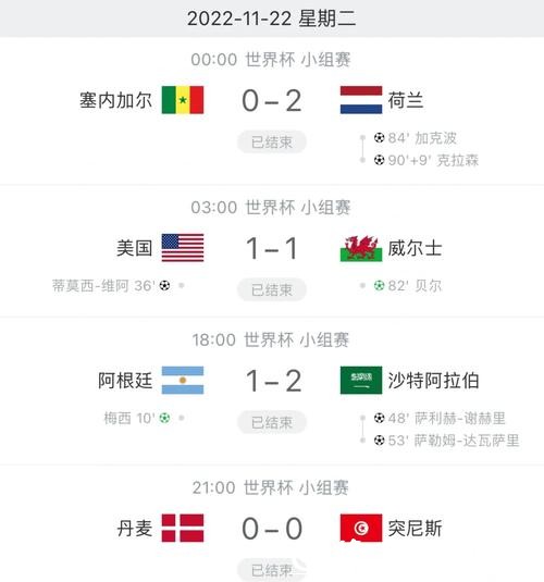 世界杯比分直播平台,覆盖全球各大赛事 世界杯比分直播平台,覆盖全球各大赛事