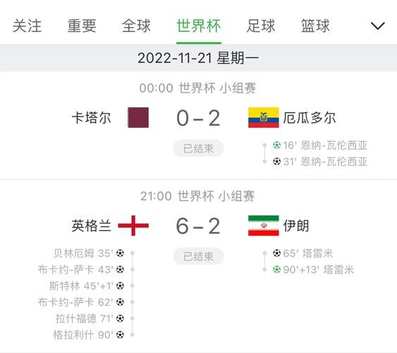 世界杯比分直播平台,覆盖全球各大赛事 世界杯比分直播平台,覆盖全球各大赛事