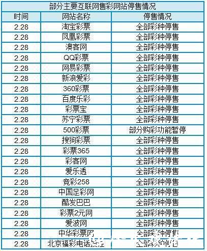 世界杯投注官网高赔率平台有哪些