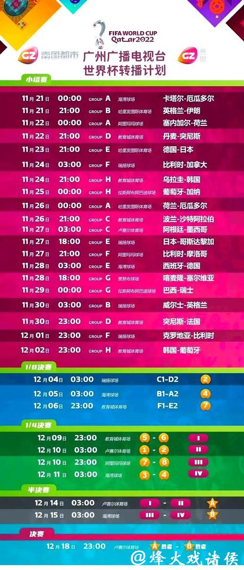 世界杯直播赛事专业解说实时体验