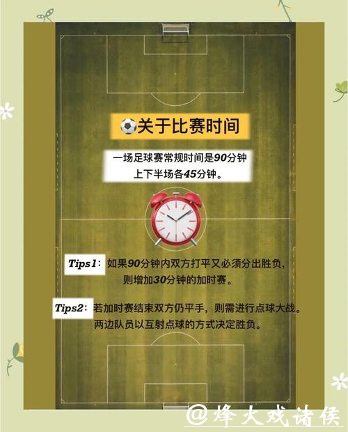 世界杯外围买球下注前需要注意事项