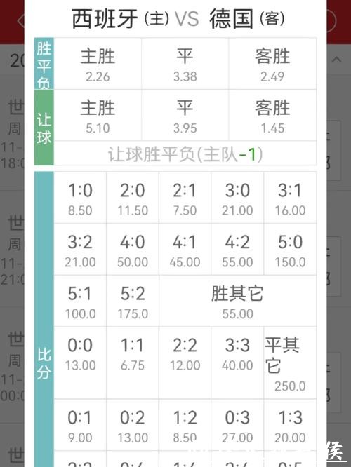 世界杯投注赔率计算与分析技巧
